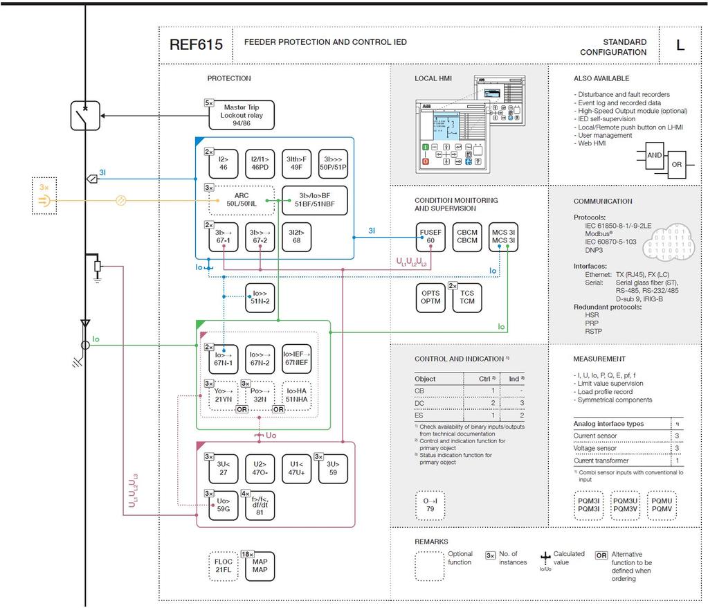 Obr. 11.
