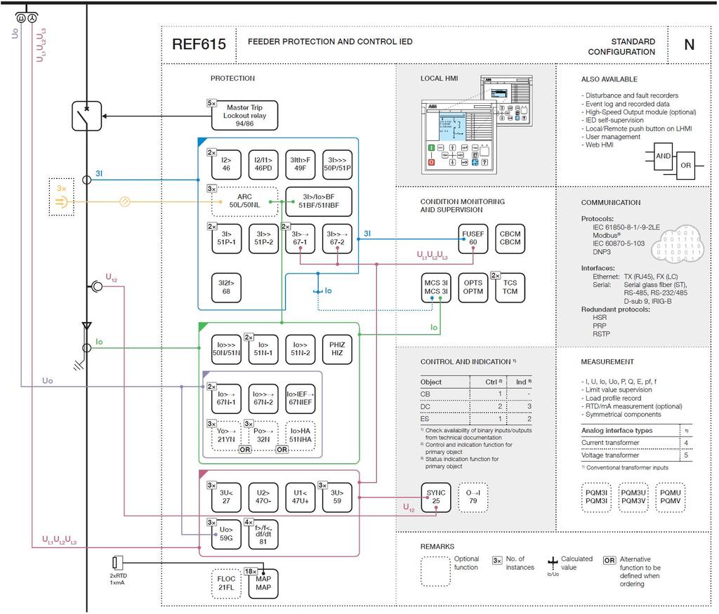 Obr. 12.