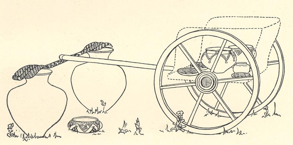 JIHOČESKÁ HALŠTATSKÁ MOHYLOVÁ KULTURA/ SOUTHBOHEMIAN HALLSTATT BARROW CULTURE Biritualita/ Dual rite Mohylníky/ Barrow burial sites Hradiska/ Hillforts