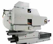 different grinding spindles for external and internal grinding + Use of straight or angular grinding