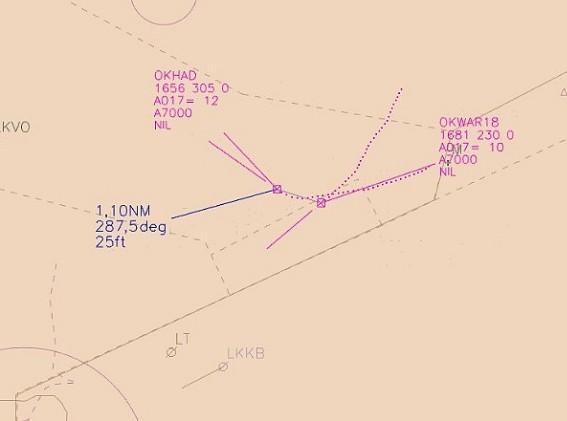 OKWAR18 byl upozorněn stanovištěm MTWR LKKB na předchozí provoz na 10. hodině ve vzdálenosti 2 NM. Provoz v dohledu PIC potvrdil. Následně byly OKHAD a OKWAR18 přeladěny na stanoviště Letňany INFO.