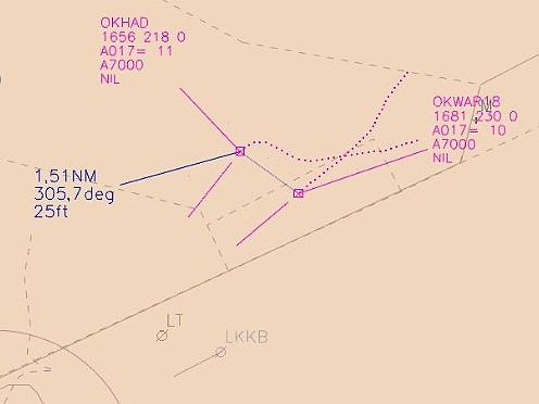 Dispečer AFIS jí vydal informaci, aby pokračovala přes MIKE na LKLT nejvýše 2000 ft na QNH 1005 hpa a na přiblížení pro přistání na RWY 23. Pilotka požádala o opakování informace o dráze.