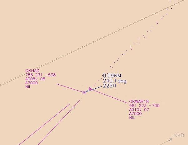 V 17:02:33 pilot OKWAR18, který zareagoval na nebezpečí srážky a v cca 70 ft nad zemí provedl úhybný manévr na RWY 23 L, vyslal zprávu, že přistane na RWY 23L: tak já jdu na levou, viděls to, jak mě