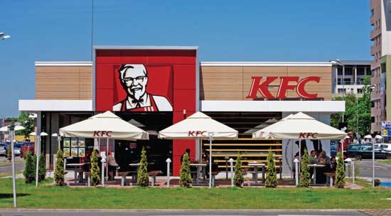 000 m 2 /V AREA 5 000 m 2 RESTAURACE KFC KFC RESTAURANT - ARAD BUDOVA SOPHARMA SOPHARMA