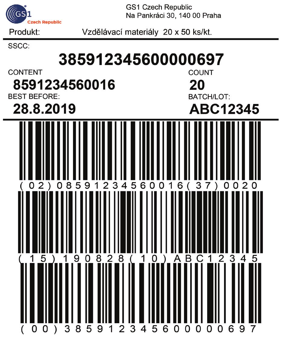 Obsahuje unikátní GCP (GS1 Company Prefix), identifikaci položky a nepovinnou dodatečnou identifikaci konkrétní položky na bázi sériového čísla.