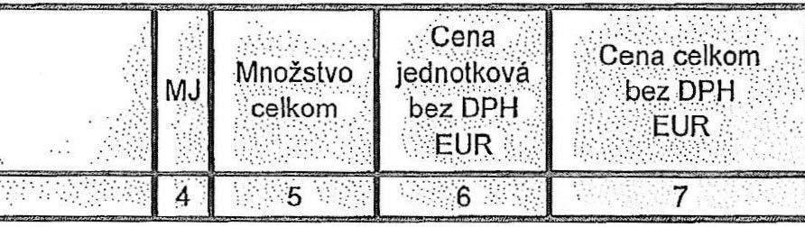 obrubnlka betónového s oporou z betónu prostého do lôžka m 107,000 9,61 1 028,27 27 592174531 Obrubník betónový cestný 150x250x1 OOO lľl 107,000 2,41 257,87 28 979088212 Nakladanie na