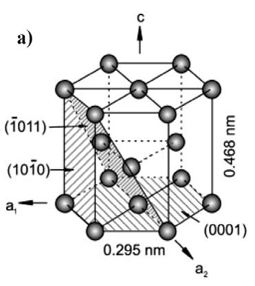 β SLITINY NA BÁZI SLITINY NA BÁZI TUHÝCH ROZTOKŮ TUHÝCH ROZTOKŮ V, Nb, Mo Ti-10V-2Fe-3Al α + β :