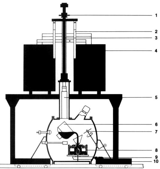 Schematic of a modern 50 kg vacuum arc skull melting and casting furnace.