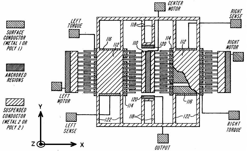 Obr. 2.