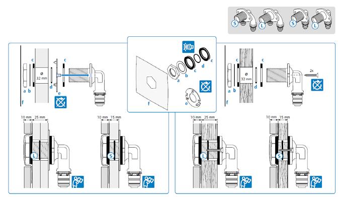 Uponor MLC inštalačný systém > Uponor nástenky MLC Uponor Smart Aqua nástěnka LWC pro instalaci do sádrokartonu Pro instalaci do sádrokartonové předstěny.