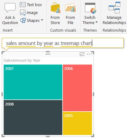 Q&A Nově je možno využívat i v Power BI
