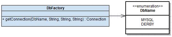 exe \geckodriver \chromedriver.exe \chromedriver \IEDriverServer.exe \generatedtests \Test.java \Test.