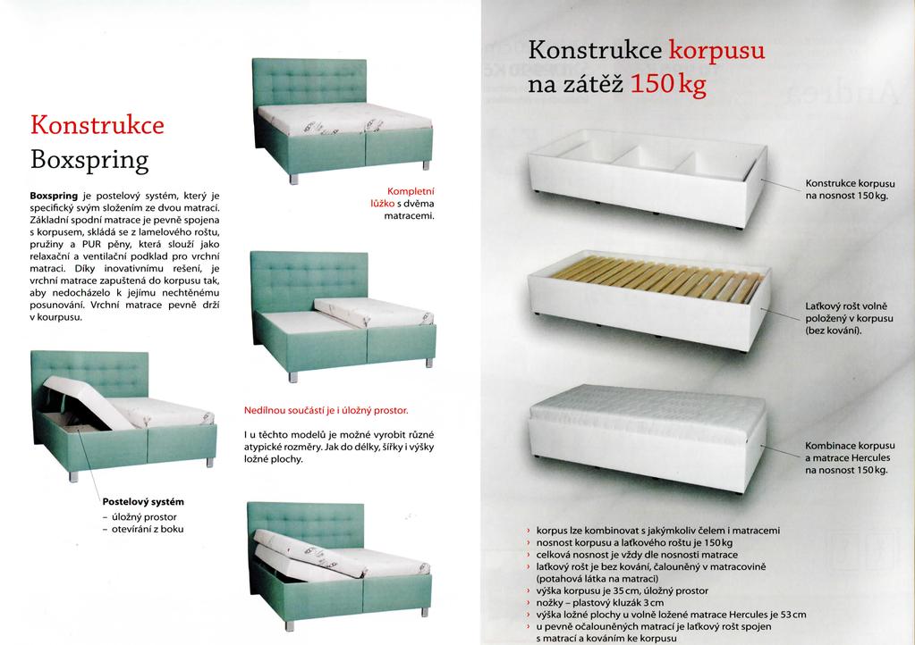 Konstrukce 3oxspring Boxspring je postelovy system, ktery je specificky svym slozenim ze dvou matraci.