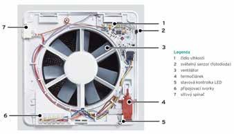Obr. 4a - Průběh v automatickém režimu Obr. 3 - Ventilátorová jednotka s elektronikou (otevřený kryt) Termočlánek Když se ventilátor uvede do provozu, dostane termočlánek elektrický řídicí signál.