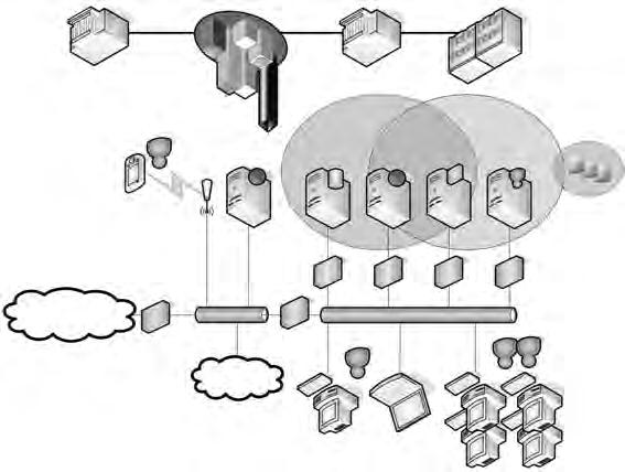 Schéma komunikační infrastruktury DMZs externí firewall externí firewall zaměstnanci Internet LAN infrastruktura WAN interní firewall infrastruktura učebny propojené lokality Wi-Fi www servery