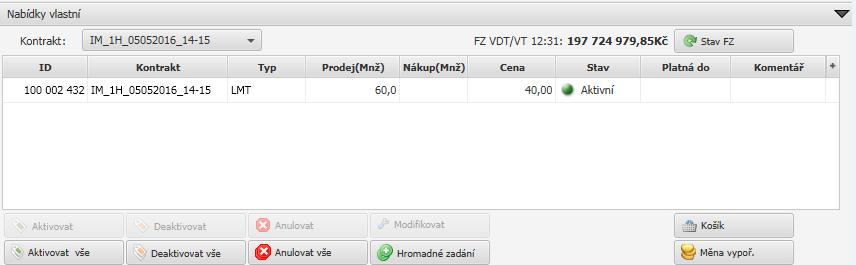Obchodovací měny VDT/VT Obchodování na VDT probíhá v EUR/MWh.