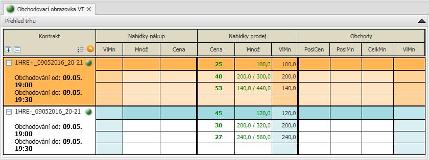 Obchodování na VT Modul VDT již není propojen s modulem VT a nezobchodované nabídky VDT nejsou po skončení obchodovacího intervalu na VDT automaticky nabídnuty k obchodování na VT.