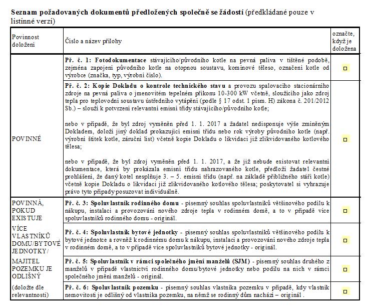 3.4 Str. 4 žádosti požadované přílohy žádosti V této tabulce zaškrtněte všechny přílohy, které budete přikládat k listinné žádosti. Upozornění: Elektronicky zašlete pouze formulář žádosti bez příloh!