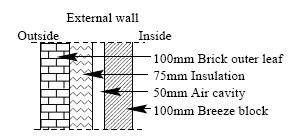 Databáze konstrukcí database Single or multilayer building