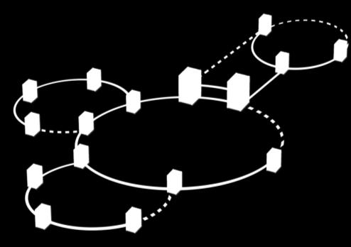 Nejširší sortiment průmyslových ethernetových přepínačů Vysoká škálovatelnost