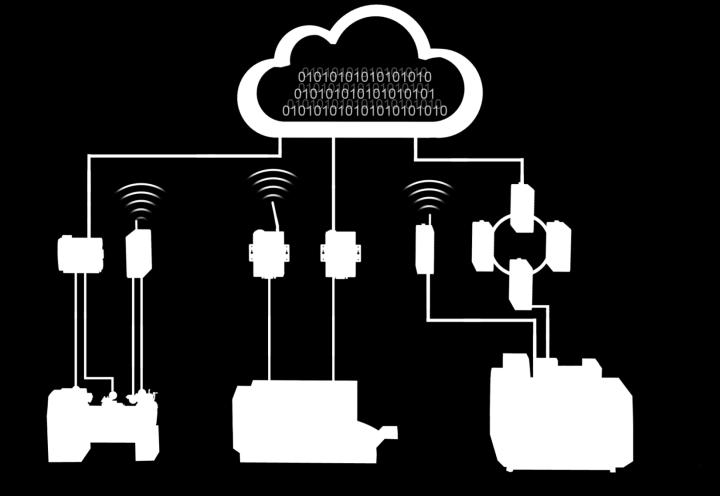 Rozdělení průmyslových aplikací podle způsobu připojení do IIoT systémů Big Data Bez