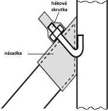 čiapočka z PVC Výška stĺpika (cm) 1 - objednávka 13 - objednávka 10 17 0 2 230 240 260 280 300 400 00 Stĺpik BPL Ø 48mm 6,08 7,,4 6,33 7,23 7,92 8,27 8,61 8,96 9,30,02,73 Stĺpik BPL Ø 48mm s pätkou