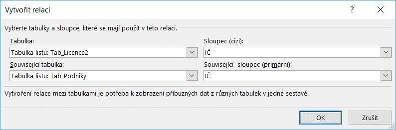Kapitola 6: Karta Data 118 Funkce ZVOLIT Funkce DENTÝDNE Relace Enc-06-03 Výsledkem funkce MĚSÍC je pořadí měsíce data v argumentu. Funkci najdeme ve skupině Datum a čas.