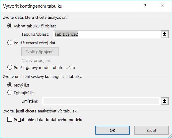 Kapitola 6: Karta Data 120 Kontingenční tabulka Chceme-li sumarizovat v kontingenční tabulce konkrétní údaje, sestavíme ji sami.