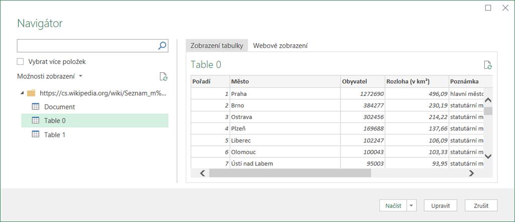 Kapitola 6: Karta Data 136 OBR. 6-19: NAČTENÍ TABULKY Z WEBU MĚSTA ČR DLE VELIKOSTI Z Facebooku Zobrazí se okno editoru dotazů. Zde můžeme odebrat nepotřebné řádky (např.