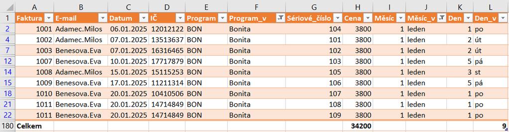 Kapitola 6: Karta Data 140 OBR. 6-23: FILTR Vymazat filtr Vlastní filtr Filtrování zrušíme výběrem Vybrat vše v daném sloupci, případně volbou Vymazat filtr z.