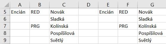 Kapitola 10: Karta Vývojář 181 Připravíme vstupní data dle obr. 10-7.