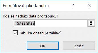 2-3: DIALOGOVÉ OKNO FORMÁTOVAT JAKO TABULKU Tabulka je barevně zformátována. Odlišen je řádek záhlaví, v tabulce se střídají různě světlé pruhy tabulky.