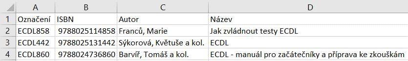 Od buňky A5 v listu Pomocné výpočty připravte tabulku, ve které zaokrouhlíte hodnoty z 2. tabulky Tržby bez DPH na tisíce.