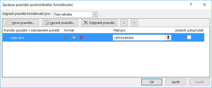 Kapitola 2: Karta Domů 36 OBR.