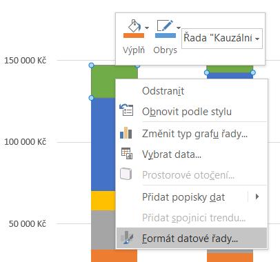 Kapitola 3: Karta Vložení 64 OBR. 3-20: FORMÁTOVÁNÍ GRAFU Typ grafu Legenda Název grafu Tabulka dat Mřížka Osy Změníme typ grafu na skupinový sloupcový.