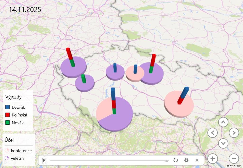 Aktuální čas je zobrazen vpravo nahoře, nechceme-li vidět minuty, stačí okno zmenšit. Data bychom mohli shlukovat, aby se zobrazovala např.