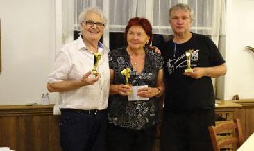 6% Úterý večer, IMP, 24 hráčů 1. Molák Krausová +54 IMP 2. Literák Fořt +33 IMP 3. Bišický Lančová +27 IMP 3.