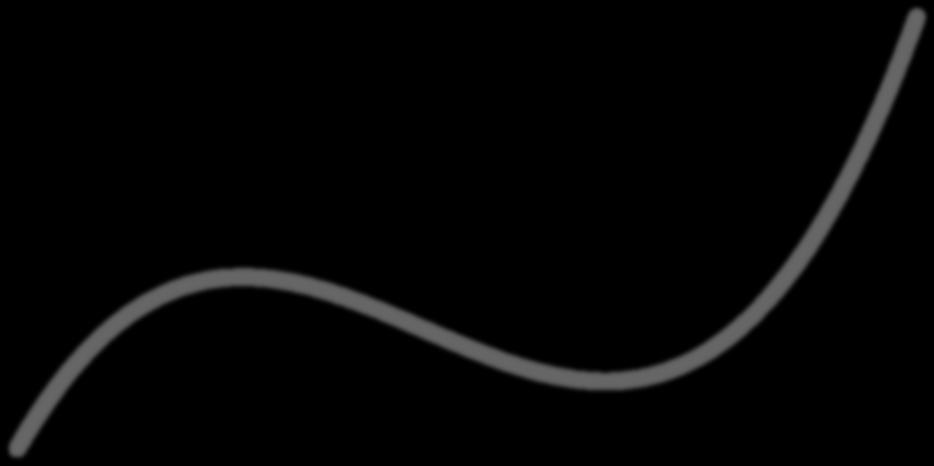 2016 1 962 69 101 101 221 184 221 152 137 143 199 185 249 2017 2 458 118 140 321 156 266 179 132