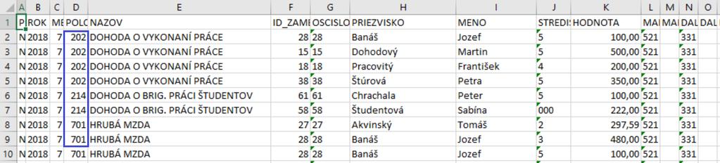 Táto definícia účtovného dokladu nielenže obsahuje kódy mzdových položiek programu MRP, ktoré sú povinnou súčasťou importného súboru dbf, ale všetky riadky