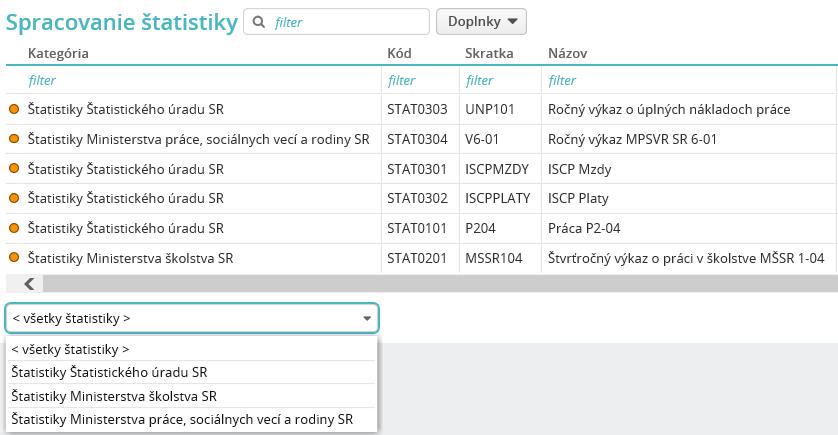 Výstupy vo voľbe Spracovanie miezd/ Tlače a výstupy/štatistiky V zozname štatistík vo voľbe Spracovanie štatistiky je v dolnej časti zoznamu filter, pomocou ktorého je možné zobrazovať jednotlivé