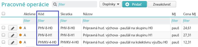 textový reťazec zadaný do stĺpca B (v príklade na obrázku 2). Datum předání do stĺpca C (Datum předání) sa vpíše dátum, ktorý spadá do obdobia spracovania miezd.