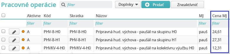 Úkolové mzdy/import do tabuľky Pracovný výkon zo súboru xlsx Výše sazby do stĺpca H (Výše sazby) sa vpíše buď sadzba príslušnej položky z políčka Cena za mernú jednotku v položke číselníka Pracovné