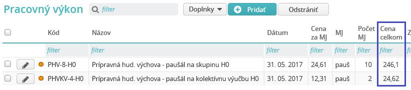 Sadzba z číselníka sa použije len pri ručnom pridávaní pracovných výkonov, ale aj tu má užívateľ možnosť sadzbu pre daný riadok pracovného výkonu zmeniť.