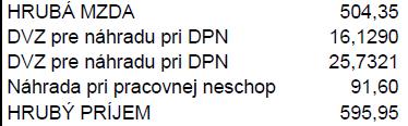 Výstupy vo voľbe Spracovanie miezd/ Tlače a výstupy/výplatné pásky Tento typ položky je použitý vo vzorových