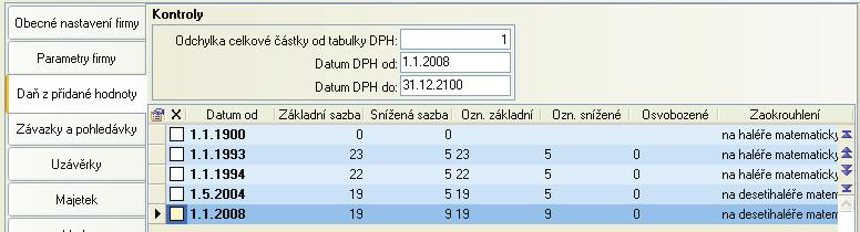 Poslední informace se týká Bankovního spojení vèetnì Homebankingu. V èásti Parametry firmy zadáváme další informace o vlastní firmì.