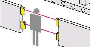 Zónová ochrana (PAC) Bezpečnostní světelné závory s PAC se používají jako zařízení k detekci celého těla, resp.