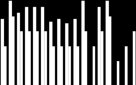 6 12M PRIBOR 2W REPO ANALYTICI 5R IRS ZA