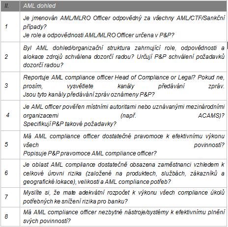 37 Školení Třetí oblast kontroly hodnotí oblast školení např.