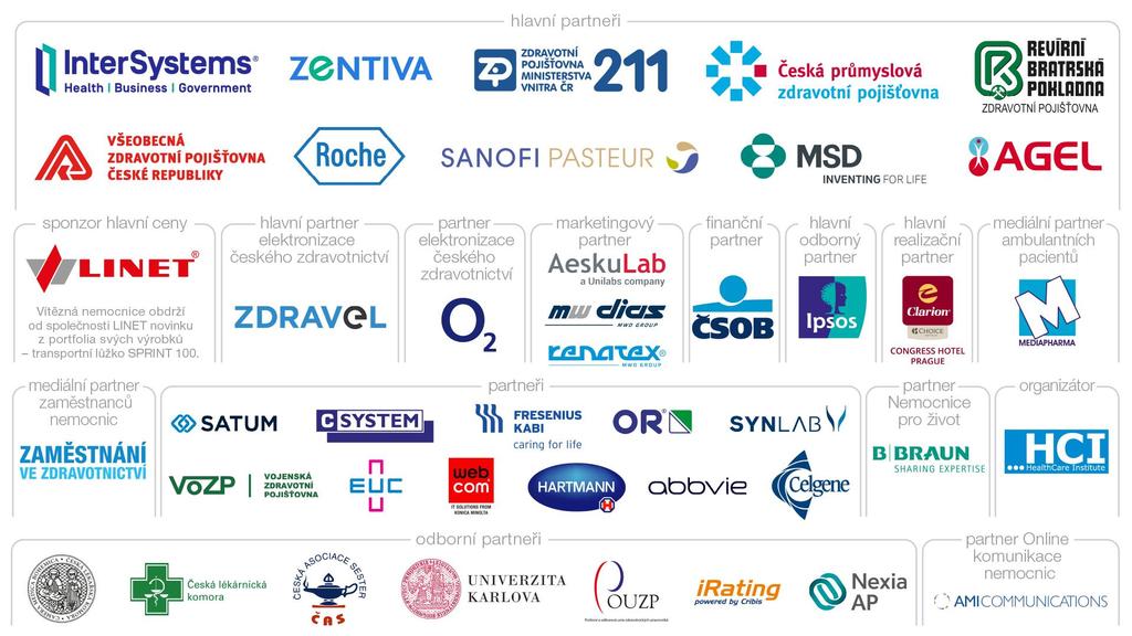 DĚKUJEME PARTNERŮM V ROCE 2018 HealthCare