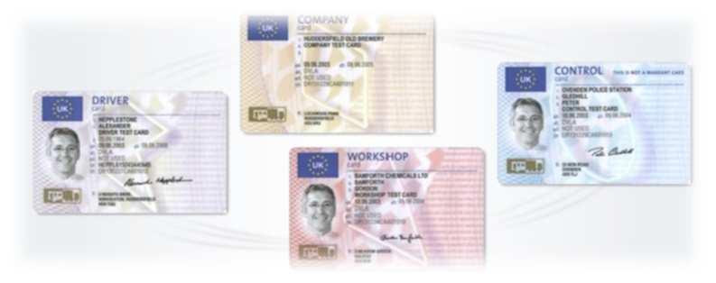 Karty II generace Termíny MIG_019 Oficiální klíče a certifikáty musí být výrobcům k dispozici nejpozději 12 měsíců před datem zavedení.